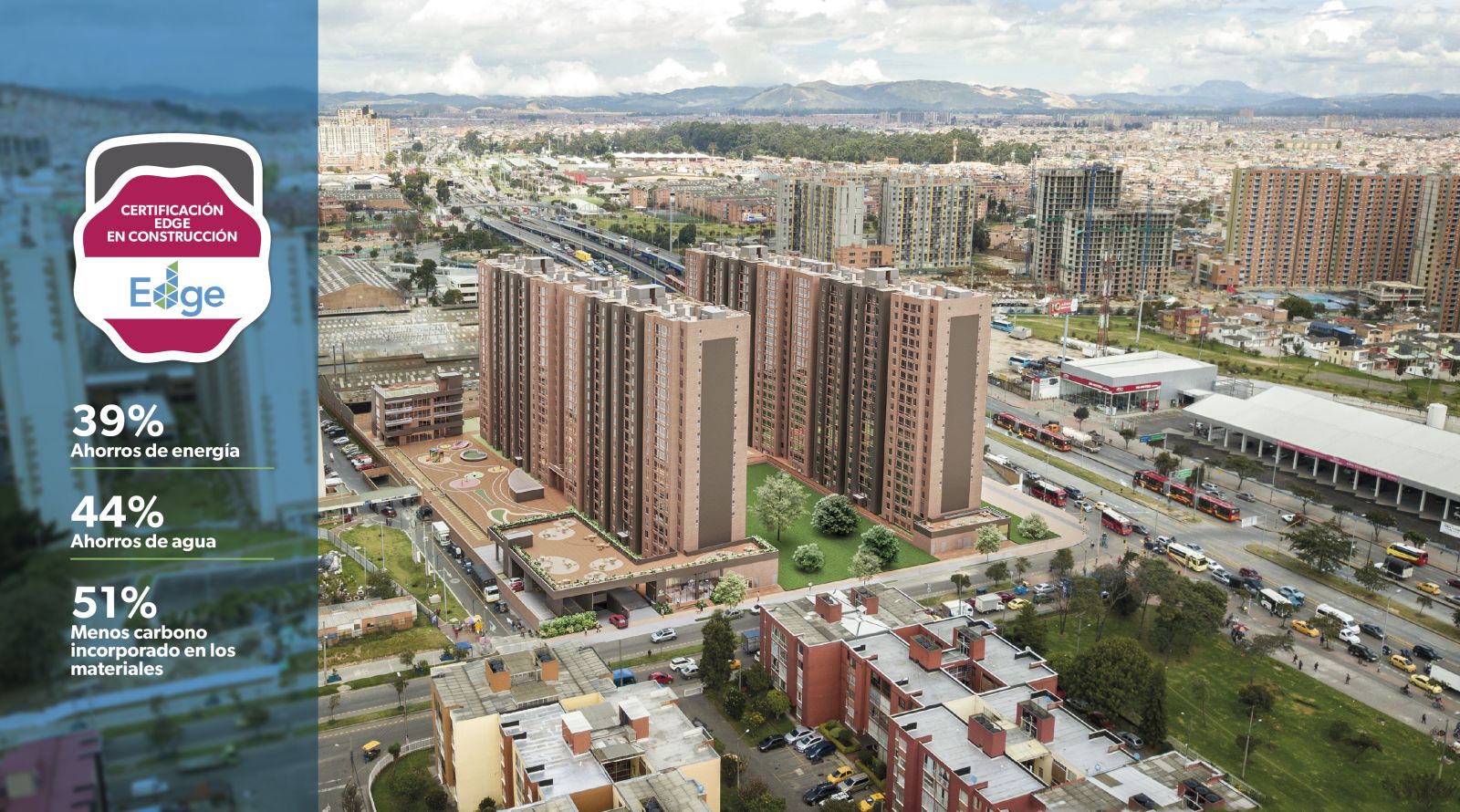 Ankara